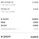 규초밥 - 연수구 컨벤시아대로 80 | 규초밥