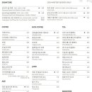 우정원베이커리제주삼나무점