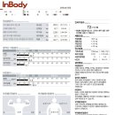 크로스핏토스
