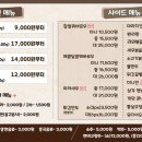 한국식마라탕 | [라와마라탕 강남본점] 강남역 마라탕 맛집 한국식 마라탕 추천 후기