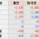 유일전자 이미지