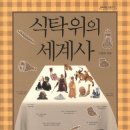오앤씨 - 중구 | 오앤씨