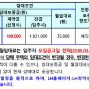 더푸른리버뷰 이미지