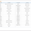 주식회사 맑은누리