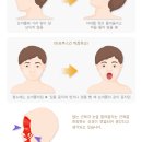 봉천 한의원 이미지