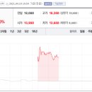 에이비플러스 - 계룡시 서금암로 17 | 에이비플러스