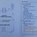동곡초등학교 Daum카페