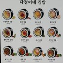 서귀동-59 티스토리