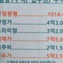 엄궁공인중개사사무소 이미지