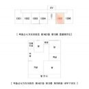 목동로(서측) 이미지