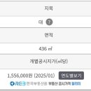 여수진성중학교 이미지