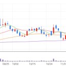 돈방석 PC 이미지