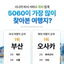 스마일관광㈜ 이미지