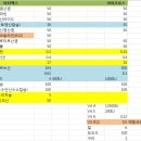 경민약국 이미지