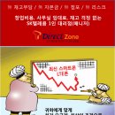 타스컴주