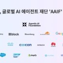 글로벌에이전트