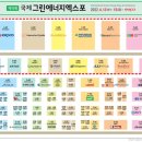 서창전기통신(주) 이미지