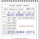 용인요양원컨설팅 이미지