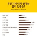 무인61 이미지