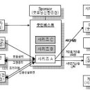굿모닝프렌드
