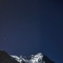 별님과달님 이미지