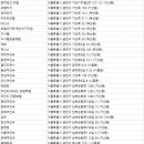 덕수여인숙 이미지
