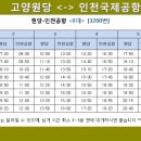 화정동 별빛마을9단지 앞 이미지
