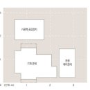J3025 티스토리