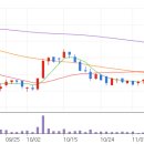 태경비앤티 이미지