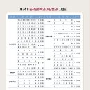 색연필 일러스트(초급) 이미지