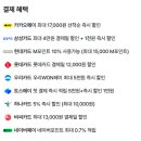 호텔더센트(HOTEL THE CENT) 네이버블로그