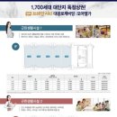 레이크랜드공인중개사사무소 이미지