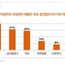 이리온(IRION) 이미지