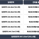 빌딩리스팩부동산중개 이미지