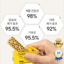 설재현 | 설재현 강아지 개껌 허니콤츄 치석 예방