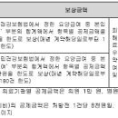 "사보험 약값 8천원 공제…대형병원 처방분산 발목" 이미지