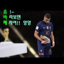 Oops! Can Messi return the World Cup trophy? 이미지