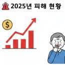 [상상]시니어 디지털 키오스크 생활 | 📅 2025년을 돌아보며: 어르신이 꼭 알아야 할 사회 이슈 TOP 5