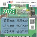 씨스페이스 사천큰마트점 | [최신수정] 스피또2000 63회 당첨현황 및 입고율