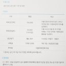 부산교통공사 신평차량사업소 이미지