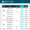 다비치안경 영주홈플러스앞점 이미지