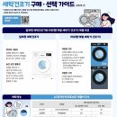 삼성현대세탁 티스토리