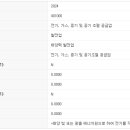 재화 태양광발전소 이미지