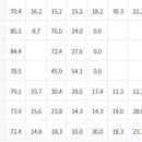 경명여자고등학교 이미지