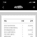 웰컴치킨 이미지