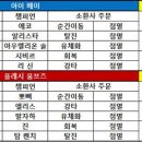 (주)메이아이 이미지