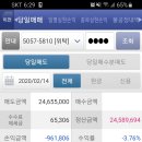 엠엔씨컴퍼니