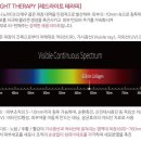 옥포피부관리실
