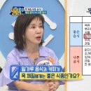 회기새봄한의원