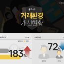 중고나라 이미지